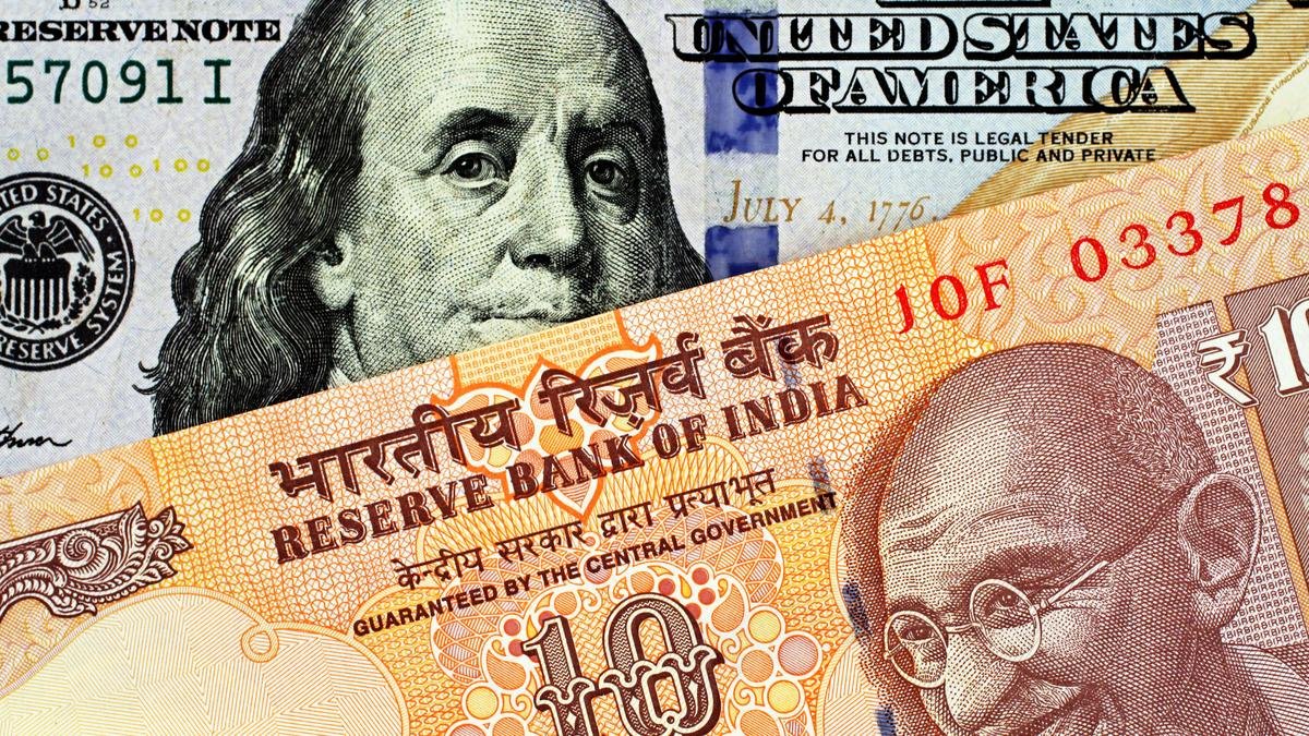 Rupee rises 15 paise to close at 95.35 against U.S. dollar